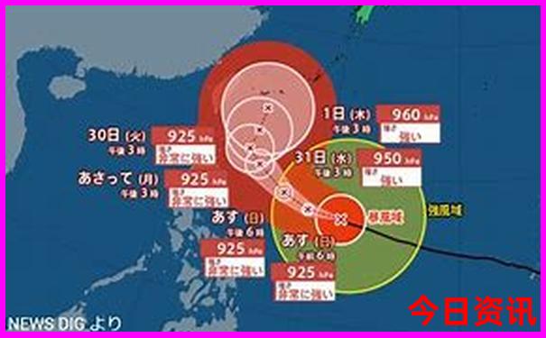 80岁老人十大最佳运动