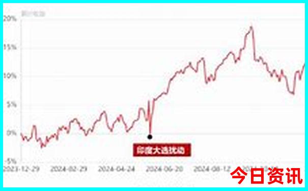 新疆的旅游景点介绍