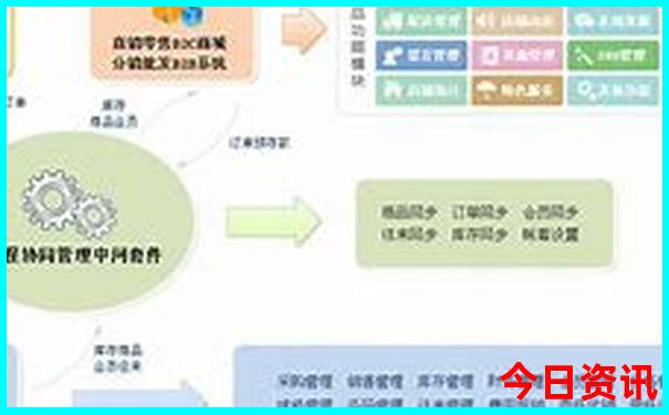 8月份江西适合旅游的地方