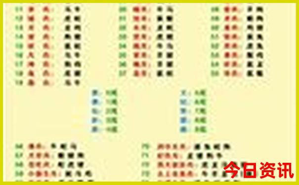 川西阿坝自驾游最佳线路图
