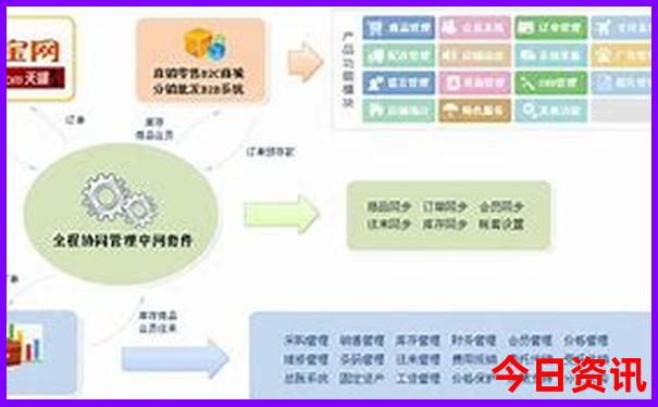 哈尔滨游玩的地方有哪些