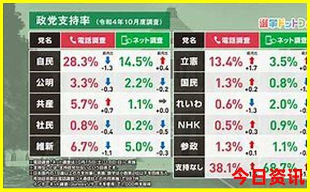 成都适合80岁老人旅游的地方