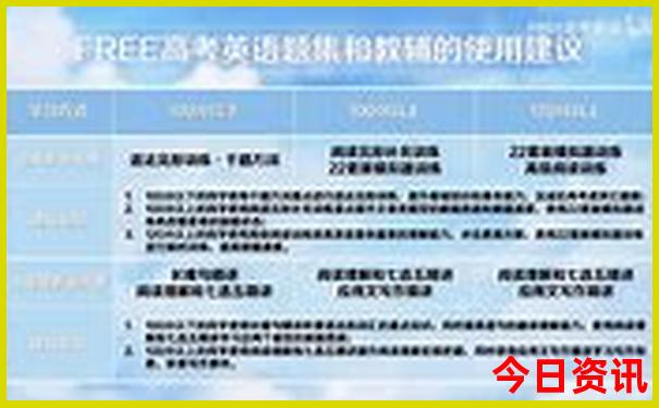 八月旅游推荐地方